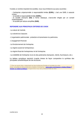 Il existe un nombre important de sociétés, nous nous limiterons aux plus courantes :
- l’entreprise unipersonnelle à responsabilité limitée (EURL) : c’est une SARL à associé
unique,
- la société à responsabilité limitée (SARL),
- la société anonyme (SA) à forme classique, c’est-à-dire dirigée par un conseil
d’administration,
- la société par actions simplifiée (SAS).

REPONDRE AUX PRINCIPAUX CRITERES DE CHOIX
- La nature de l’activité.
- La volonté de s’associer.
- L’organisation patrimoniale : protection et transmission du patrimoine.
- L’engagement financier.
- Le fonctionnement de l’entreprise.
- Le régime social de l’entrepreneur.
- Le régime fiscal de l’entrepreneur et de l’entreprise.
- La crédibilité de l’entreprise vis-à-vis des partenaires (banquiers, clients, fournisseurs, etc.).
Le tableau synoptique reproduit ci-après dresse de façon comparative la synthèse des
principales caractéristiques de ces structures.
 Pour en savoir plus, notamment sur les incidences fiscales et sociales de votre
choix, consultez le site portail de la création d’entreprise : www.apce.com/espace créateur/étape 7
choisir un statut juridique et rapprochez-vous des professionnels du droit.

© APCE 2014
28

 
