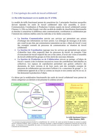 Guide pratique du_travail_collaboratif