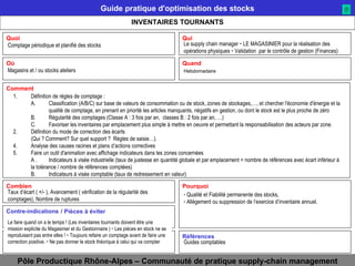 INVENTAIRES TOURNANTS Comptage périodique et planifié des stocks Le supply chain manager    LE MAGASINIER pour la réalisation des opérations physiques    Validation  par le contrôle de gestion (Finances) Magasins et / ou stocks ateliers Hebdomadaire Taux d’écart ( +/- ), Avancement ( vérification de la régularité des comptages), Nombre de ruptures Qualité et Fiabilité permanente des stocks, Allègement ou suppression de l’exercice d’inventaire annuel. Guides comptables Le faire quand on a le temps ! (Les inventaires tournants doivent être une mission explicite du Magasinier et du Gestionnaire )    Les pièces en stock ne se reproduisent pas entre elles !    Toujours refaire un comptage avant de faire une correction positive.    Ne pas donner le stock théorique à celui qui va compter Définition de règles de comptage : Classification (A/B/C) sur base de valeurs de consommation ou de stock, zones de stockages,…, et chercher l'économie d'énergie et la qualité de comptage, en prenant en priorité les articles manquants, négatifs en gestion, ou dont le stock est le plus proche de zéro Régularité des comptages (Classe A : 3 fois par an,  classes B : 2 fois par an, …) Favoriser les inventaires par emplacement plus simple à mettre en oeuvre et permettant la responsabilisation des acteurs par zone. Définition du mode de correction des écarts (Qui ? Comment? Sur quel support ?  Règles de saisie…). Analyse des causes racines et plans d’actions correctives Faire un outil d'animation avec affichage indicateurs dans les zones concernées A . Indicateurs à visée industrielle (taux de justesse en quantité globale et par emplacement = nombre de références avec écart inférieur à la tolérance / nombre de références comptées) B. Indicateurs à visée comptable (taux de redressement en valeur) / Pièces à éviter 