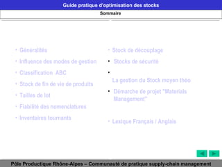 Sommaire Généralités Influence des modes de gestion Classification  ABC Stock de fin de vie de produits Tailles de lot Fiabilité des nomenclatures Inventaires tournants Stock de découplage   Stocks de sécurité La gestion du Stock moyen théorique Démarche de projet " Materials  Management" Lexique Français / Anglais 