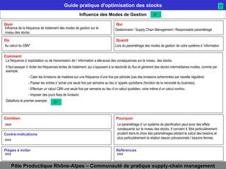 Influence des Modes de Gestion Influence de la fréquence de traitement des modes de gestion sur le niveau des stocks Gestionnaire / Supply Chain Management / Responsable paramétrage Au calcul du CBN* Lors du paramétrage des modes de gestion de votre système d ’information Le paramétrage d ’un système de planification peut avoir des effets conséquents sur le niveau des stocks. Il convient d ’être particulièrement prudent dans le choix des paramétrages pilotant le calcul des besoins et plus particulièrement la relation besoin prévisionnels / besoins fermes.  xxxx xxxx xxxx La fréquence d ’exploitation ou de transmission de l ’information a elle-aussi des conséquences sur le niveau  des stocks. Il faut essayer d ’éviter les fréquences lentes de traitement, qui s’opposent à la réactivité du flux et génèrent des stocks intermédiaires inutiles, comme par exemple: - Caler les livraisons de matières sur une fréquence d’une fois par période (cas des livraisons acheminées par navette régulière) - Passer les ordres d ’achat une seule fois par semaine au lieu d ’appels quotidiens (fonction de la nervosité du business) - Effectuer un calcul CBN une seule fois par semaine au lieu d’un calcul quotidien, voire même d’un calcul continu. - Imposer des jours fixes de livraison. Détaillons le premier exemple: xxxx 