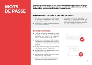 3
MOTS
DE PASSE
Vos mots de passe, ce sont un peu comme les clés de votre entreprise : s’ils sont
trop simples ou similaires pour chaque compte, les cybercriminels, tels des
cambrioleurs, pourront entrer presque sans effraction !
UN PIRATE PEUT OBTENIR VOTRE MOT DE PASSE :
	En le testant directement via un outil connecté,
un peu comme dans les films... mais c’est en
réalité de plus en plus rare !
	En dérobant une base de données dans laquelle
se trouvent vos identifiants.
	En devinant votre mot de passe grâce à des
informations sur votre vie personnelle qu’ils
vous aura demandées directement par mail ou
grâce à vos « traces numérique » : le nom de
votre chien, votre date de naissance...
BONNES PRATIQUES
	Choisissez des mots de passe avec au moins
8 caractères incluant des majuscules, des
minuscules, des chiffres, des caractères
spéciaux et renouvelez-les tous les 6 mois.
	Utilisez des mots de passe différents pour
chaque session. Pour votre mobile, utilisez un
schéma ou un mot de passe en plus de votre
code PIN.
	Modifiez systématiquement et au plus tôt les
mots de passe ou codes PIN par défaut.
	Ne notez pas les mots de passe dans un fichier
informatique ou sur papier.
	N’acceptez pas lorsqu’un site vous propose
d’enregistrer vos mots de passe.
	Utilisez un coffre-fort à mots de passe pour vos
usages tant personnels que professionnels.
CONTACT
 