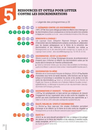 11 sCÉnarios Contre Les DisCriMinations
CRIPS,GEPS Onze courts métrages permettant de réfléchir et de s’interroger sur
les discriminations et leurs conséquences en termes de santé et de conduites
à risques. Accessibles sur le site : www.contrelesdiscriminations.fr/les-films.asp
DÉMoCratie & Courage !
Léo Lagrange Ouest, Délégation Régionale Bretagne Journées
d’intervention dans les établissements scolaires construites en collaboration
avec les équipes pédagogiques sur le thème de la prévention des
discriminations et des violences, et de l'éducation aux médias.
Renseignements sur le site www.democratie-courage.org/ ou auprès de Léo
Lagrange Ouest (contact : alice.naturel@leolagrange.org / 02 99 26 32 50).
DisCriMination : où est La soLution ?
Mission Locale de La Ciotat Témoignages de jeunes, de professionnels et
d'experts pour s'informer et réfléchir aux discriminations subies par les
jeunes dans le domaine de l'insertion professionnelle.
Gratuit sur demande motivée, pour des acteurs déjà sensibilisés à la thématique,
auprès de la Mission Locale de la Ciotat (contact: missionlocale@ml-laciotat.asso.fr).
DisCriMination toi-MêMe
Ministère de la Communauté française de Belgique, CECLR, IEFH Illustrée
d'anecdotes sous forme de bande dessinée, cette brochure vise de façon
ludique et humoristique à sensibiliser les jeunes et les adultes à la lutte
contre les discriminations. Gratuit sur demande auprès de la Direction de
l'Égalité des Chances du Ministère de la Fédération Wallonie-Bruxelles (contact :
egalite@cfwb.be), ou télécharger le document sur le site «stop discrimination» (www.stop-
discrimination.be/fr/campagne_jeunes.php).
DisCriMinations et DiversitÉ : "s'ÉvaLuer Pour agir"
CJDES Cet autodiagnostic en ligne permet aux employeurs de mesurer
l'engagement de leur organisation dans la lutte contre les inégalités. Un
premier pas avant d'entreprendre des démarches plus approfondies. À
réaliser sur le site du CJDES (www.cjdes-autodiagnostic.org/cjdes/index.php)
ÉgaLitÉ, ParLons-en / sPorts et DisCriMinations
Le Moutard Deux expo-quiz très simples d'utilisation permettant
d’échanger et de réfléchir sur le thème de la lutte contre les inégalités.
Renseignements sur le site du Moutard (www.lemoutard-expos.fr/moutard-expos/).
ÉquitÉ toi ?
ADALEA Jeu socio-éducatif permettant de créer un dialogue et de partager
des opinions sur le thème des inégalités et des violences à caractère raciste,
sexiste,homophobe... Renseignements sur le site d’ADALEA (www.adalea.fr/Le-
jeu-Equite-toi-est-en-vente.html).
RESSOURCES ET OUTILS POUR LUTTER
CONTRE LES DISCRIMINATIONS
5 > Légende des pictogrammes p 23
20
 