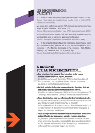 A RETENIR
SUR LA DISCRIMINATION…
une sélection n’est pas une discrimination si elle repose
sur des critères objectifs, légaux, légitimes.
En recrutant pour un poste d’animateur Anthony, titulaire du BAFA, et
non Yacine qui n’a pas ce diplôme, Damien, directeur d’un centre
de loisirs, ne commet pas de discrimination.
Le Droit anti-discriminatoire concerne tous les domaines de la vie
sociale sauf ceux qui concernent des relations privées.
En offrant un cadeau d’anniversaire à chacun de ses petits-enfants sauf à
Yohann qui est homosexuel, Etienne ne commet pas de discrimination.
toute discrimination n’est pas intentionnelle (discrimination indirecte).
En imposant aux salariés de son entreprise d’avoir leur permis de conduire
pour occuper un poste de commercial qui ne nécessite
qu’exceptionnellement de se rendre chez les clients, Catherine la directrice
n’a pas l’intention de discriminer mais elle écarte de fait de ce poste la
plupart des personnes handicapées.
toute pratique discriminatoire renforce les rapports de domination
qui sont fondés sur des normes sociales racistes, sexistes...
En privilégiant systématiquement le recrutement d’un homme sur celui
d’une femme pour des postes à responsabilités dans son entreprise, Simon
le DRH contribue à maintenir les écarts de revenus qui favorisent dans
notre société les hommes par rapport aux femmes.
LES DISCRIMINATIONS :
ÇA EXISTE !4
32 % des 15-29 ans occupent un emploi précaire contre 7 % des 30-49 ans.
(Source : Observatoire des inégalités / Insee, enquête emploi en continu 2010,
Population active occupée)
A temps plein, les femmes gagnent 20 % de moins que les hommes. Tous
temps de travail confondus, l’écart est de 27 %.
(Source : Observatoire des inégalités / Insee, DADS. Année des données : 2009)
Sur 1110 candidatures testées, 4 fois sur 5 le choix de l’employeur se porte
sur le candidat avec un patronyme à consonance française.
(Source : Testing OIT Organisation Internationale du Travail – 2006)
14 % des enquêtés déclarent avoir été victimes de discriminations (dans
les 5 dernières années) quel que soit le motif. Groupe «majoritaire» (non-
immigrés) : 10 % ; fils/filles d’immigrés : 24% ; immigrés : 26%. Motifs :
origine (57 %), couleur de peau (17 %), sexe et âge.
(Source : Enquête Enquête TeO (Trajectoires et Origines) de l’Ined)
8
 