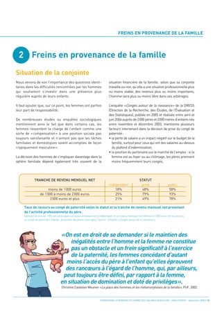 2 Freins en provenance de la famille
Situation de la conjointe
                                                                                       FREINS EN PROVENANCE DE LA FAMILLE




Nous venons de voir l’importance des questions identi-                         situation financière de la famille: selon que sa conjointe
taires dans les difficultés rencontrées par les hommes                         travaille ou non, qu’elle a une situation professionnelle plus
qui souhaitent s’investir dans une présence plus                               ou moins stable, des revenus plus ou moins importants,
régulière auprès de leurs enfants.                                             l’homme sera plus ou moins libre dans ses arbitrages.

Il faut ajouter que, sur ce point, les femmes ont parfois                      L’enquête «Congés autour de la naissance» de la DRESS
leur part de responsabilité.                                                   (Direction de la Recherche, des Études, de l’Évaluation et
                                                                               des Statistiques), publiée en 2005 et réalisée entre avril et
De nombreuses études ou enquêtes sociologiques                                 juin 2004 auprès de 2000 pères et 2000 mères d’enfants nés
mentionnent ainsi le fait que dans certains cas, les                           entre novembre et décembre 2003, mentionne plusieurs
femmes ressentent la charge de l’enfant comme une                              facteurs intervenant dans la décision de prise du congé de
sorte de « compensation » à une position sociale pas                           paternité:
toujours satisfaisante et n’aiment pas que les tâches                          • la perte de salaire a un impact négatif sur le budget de la
familiales et domestiques soient accomplies de façon                             famille, surtout pour ceux qui ont des salaires au-dessus
« typiquement masculine ».                                                       du plafond d’indemnisation,




                                    «On est en droit de se demander si le maintien des
                                                                               • la position du partenaire sur le marché de l’emploi : si la
La décision des hommes de s’impliquer davantage dans la                          femme est au foyer ou au chômage, les pères prennent




                                        inégalités entre l’homme et la femme ne constitue
sphère familiale dépend également très souvent de la                             moins fréquemment leurs congés.




                                        pas un obstacle et un frein significatif à l’exercice
                                        de la paternité, les femmes concédant d’autant
                                      moins l’accès du père à l’enfant qu’elles éprouvent
             TRANCHE DE REVENU MENSUEL NET                                                                STATUT
                                                                               indépendant                 privé                  public




                                      des rancœurs à l’égard de l’homme, qui, par ailleurs,
                        moins de 1 000 euros                                       18%                     48%                     58%




                                     peut toujours être défini, par rapport à la femme,
                  de 1 000 à moins de 2 000 euros                                  25%                     79%                     93%
                         2 000 euros et plus                                       21%                     49%                     78%




                                    en situation de domination et doté de privilèges».
     Taux de recours au congé de paternité selon le statut et la tranche de revenu mensuel net provenant
     de l’activité professionnelle du père.
     Exemple de lecture: 18% des pères ayant un statut professionnel d’indépendant et un revenu mensuel net inférieur à 1000 euros ont eu recours
     au congé de paternité / Champ : Ensemble des pères interrogés / Source : Enquête « Congés autour de la naissance».




                                     Christine Castelain Meunier «La place des hommes et les métamorphoses de la famille», PUF, 2002.


                                                                       PROMOUVOIR LA PARENTALITÉ AUPRÈS DES SALARIÉS MASCULINS - ORSE / CNIDFF - Septembre 2008 • 13
 