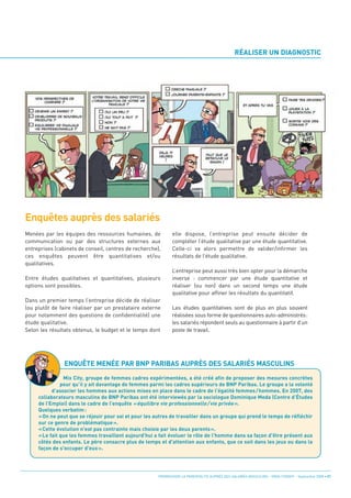 RÉALISER UN DIAGNOSTIC




Enquêtes auprès des salariés
Menées par les équipes des ressources humaines, de            elle dispose, l’entreprise peut ensuite décider de
communication ou par des structures externes aux              compléter l’étude qualitative par une étude quantitative.
entreprises (cabinets de conseil, centres de recherche),      Celle-ci va alors permettre de valider/infirmer les
ces enquêtes peuvent être quantitatives et/ou                 résultats de l’étude qualitative.
qualitatives.
                                                              L’entreprise peut aussi très bien opter pour la démarche
Entre études qualitatives et quantitatives, plusieurs         inverse : commencer par une étude quantitative et
options sont possibles.                                       réaliser (ou non) dans un second temps une étude
                                                              qualitative pour affiner les résultats du quantitatif.
Dans un premier temps l’entreprise décide de réaliser
(ou plutôt de faire réaliser par un prestataire externe       Les études quantitatives sont de plus en plus souvent
pour notamment des questions de confidentialité) une          réalisées sous forme de questionnaires auto-administrés:




                ENQUÊTE MENÉE PAR BNP PARIBAS AUPRÈS DES SALARIÉS MASCULINS
étude qualitative.                                            les salariés répondent seuls au questionnaire à partir d’un
Selon les résultats obtenus, le budget et le temps dont       poste de travail.




                Mix City, groupe de femmes cadres expérimentées, a été créé afin de proposer des mesures concrètes
               pour qu’il y ait davantage de femmes parmi les cadres supérieurs de BNP Paribas. Le groupe a la volonté
           d’associer les hommes aux actions mises en place dans le cadre de l'égalité femmes / hommes. En 2007, des
     collaborateurs masculins de BNP Paribas ont été interviewés par la sociologue Dominique Meda (Centre d’Études
     de l’Emploi) dans le cadre de l’enquête « équilibre vie professionnelle / vie privée ».
     Quelques verbatim :
     « On ne peut que se réjouir pour soi et pour les autres de travailler dans un groupe qui prend le temps de réfléchir
     sur ce genre de problématique ».
     « Cette évolution n'est pas contrainte mais choisie par les deux parents ».
     « Le fait que les femmes travaillent aujourd'hui a fait évoluer le rôle de l'homme dans sa façon d'être présent aux
     côtés des enfants. Le père consacre plus de temps et d'attention aux enfants, que ce soit dans les jeux ou dans la
     façon de s'occuper d'eux ».




                                                       PROMOUVOIR LA PARENTALITÉ AUPRÈS DES SALARIÉS MASCULINS - ORSE / CNIDFF - Septembre 2008 • 21
 
