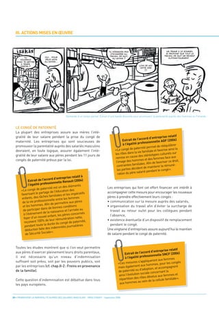 III. ACTIONS MISES EN ŒUVRE




  LE CONGÉ DE PATERNITÉ
  La plupart des entreprises assure aux mères l’inté-
  gralité de leur salaire pendant la prise du congé de
  maternité. Les entreprises qui sont soucieuses de
                                                                                                                                      se relatif
                                                                                                                   ord d’entrepri
                                                                                               Extrait de l’acc                        F (2006)
  promouvoir la parentalité auprès des salariés masculins
                                               Demande d’un temps partiel. Extrait d’une bande dessinée pour promouvoir la parentalité auprès des hommes en Finlande.




                                                                                                                   essionnelle AG
                                                                                                à l’égalité prof
  devraient, en toute logique, assurer également l’inté-
                                                                                                                                      équilibrer
                                                                                                                  ité permet de ré
                                                                                              congé de patern              et favorise ains
                                                                                                                                              i la
  gralité de leur salaire aux pères pendant les 11 jours de
                                                                                        «Le
                                                                                                          la vie familiale
                                                                                        les rôles dans                               lturels sur
  congés de paternité prévus par la loi.
                                                                                                                               s cu
                                                                                                           e des stéréotype
                                                                                        remise en caus                             es face aux
                                                                                                                es et des femm
                                                                                   TU N’ESSAIES PAS                                   MA FEMME A LE SOMMEIL




                                                                                                 e des homm                     voriser ce droit,
                                                                                     D’ÉCHAPPER AU                                   SI PROFOND QUE TOUT LE




                                                                                         l’imag
                                                                                                               ales. Afin de fa
                                                                                    TRAVAIL DE NUIT,                                TRAVAIL DE NUIT ME REVIENT




                                                                                             ntraintes famili
         TU                 OUI... POUR




                                                                                                                                ir la rémuné-
                                                                                       AU MOINS ?                                      AUTOMATIQUEMENT




                                                                                          co
                                                                                                            dent de mainten
     VOUDRAIS               DEUX MOIS                                                                                                         ...
                                                                                           ...




                                                                                          les parties déci
                            AU MOINS...




                                                                                                                               le congé».
   DONC TE METTRE




                                                                                                                             t
                                                                                                            salarié pendan
      À TEMPS




                                                                                           ration du père
      PARTIEL ?                                                                                              LOIN DE MOI
                                                                                                              CETTE IDÉE




                                                 se relatif à
                                                                                                                  !!!




                                ord d’entrepri
              Extrait de l’acc              Renault (2004)
                                                                                 Les entreprises qui font cet effort financier ont intérêt à
                                 sionnelle
              l’égalité profes
                                            des éléments
                                                                                 accompagner cette mesure pour encourager les nouveaux
                        paternité est un
       «Le congé de                          tion des
                                                                                 pères à prendre effectivement leurs congés :
                         rtage de l’éduca
       favorisant le pa                ales et les impé
                                                          ratifs

                                                                                 • communication sur la mesure auprès des salariés,
                            es famili
       en  fants, des tâch                   les femmes
                          sionnelle entre
                                                                                 • organisation du travail afin d’éviter la surcharge de
        de la vie profes                        e aux pères
                 hommes. Af    in de permettr
                                                                                   travail au retour ou/et pour les collègues pendant
        et les                                     itions
                                de bonnes cond
             participer dans
                                                                                   l’absence,
        de                                  e et l’arrivée au
                          de la naissanc
         à l’événement                                 ncernés
                                                                                 • existence éventuelle d’un dispositif de remplacement
                                    nt, les pères co
         foyer d’  un nouvel enfa                   ion nette,
                                 leur rémunérat
                                                                                   pendant le congé.
         re  çoivent 100% de                ngé de paternité
                                                                 ,
                           la durée du co
                                                                                 Une vingtaine d’entreprises assure aujourd’hui le maintien
          pendant toute                       s jo urnalières
                            des indemnité
                                                                                 de salaire pendant le congé de paternité.
          déduction faite
                            ciale».
          de Sécurité So



  Toutes les études montrent que si l’on veut permettre
  aux pères d’exercer pleinement leurs droits parentaux,
                                                                                                                                    se relatif
                                                                                                                   ord d’entrepri
  il est nécessaire qu’un niveau d’indemnisation
                                                                                                Extrait de l’acc                     CF (2006)
                                                                                                                   essionnelle SN
  suffisant soit prévu, soit par les pouvoirs publics, soit
                                                                                                 à l’égalité prof                  femmes
                                                                                                                 pliqueront aux
  par les entreprises (cf. chap.II-2 : Freins en provenance
                                                                                           «C es mesures s'ap                , pour les cong
                                                                                                                                              és
                                                                                                             t aux hommes
  de la famille).
                                                                                           mais égalemen                        compagnent
                                                                                                              d'adoption, et ac
                                                                                           de paternité ou                     nant la
                                                                                                               sociale concer
                                                                                            ainsi l'évolution
  Cette question d’indemnisation est débattue dans tous
                                                                                                                                         es et
                                                                                                              rôles dé volus aux femm
                                                                                            répartition des                      le familiale».
  les pays européens.
                                                                                                                sein de la cellu
                                                                                            aux hommes au



28 • PROMOUVOIR LA PARENTALITÉ AUPRÈS DES SALARIÉS MASCULINS - ORSE / CNIDFF - Septembre 2008
 