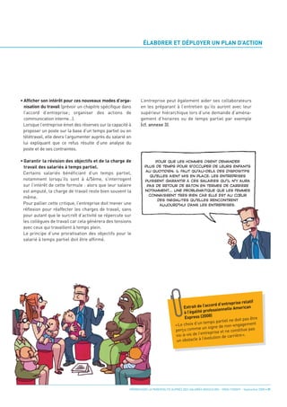ÉLABORER ET DÉPLOYER UN PLAN D’ACTION




• Afficher son intérêt pour ces nouveaux modes d’orga-           L’entreprise peut également aider ses collaborateurs
  nisation du travail (prévoir un chapitre spécifique dans       en les préparant à l’entretien qu’ils auront avec leur
  l’accord d’entreprise ; organiser des actions de               supérieur hiérarchique lors d’une demande d’aména-
  communication interne…).                                       gement d’horaires ou de temps partiel par exemple
  Lorsque l’entreprise émet des réserves sur la capacité à       (cf. annexe 3).
  proposer un poste sur la base d’un temps partiel ou en
  télétravail, elle devra l’argumenter auprès du salarié en
  lui expliquant que ce refus résulte d’une analyse du
  poste et de ses contraintes.

• Garantir la révision des objectifs et de la charge de
  travail des salariés à temps partiel.
  Certains salariés bénéficiant d’un temps partiel,
  notamment lorsqu’ils sont à 4/5ème, s’interrogent
  sur l’intérêt de cette formule : alors que leur salaire
  est amputé, la charge de travail reste bien souvent la
  même.
  Pour pallier cette critique, l’entreprise doit mener une
  réflexion pour réaffecter les charges de travail, sans
  pour autant que le surcroît d’activité se répercute sur
  les collègues de travail car cela génèrera des tensions
  avec ceux qui travaillent à temps plein.
  Le principe d’une proratisation des objectifs pour le
  salarié à temps partiel doit être affirmé.
                                                                         POUR QUE LES HOMMES OSENT DEMANDER




                                                                                                                            se relatif
                                                                                                             ord d’entrepri
                                                                                             Extrait de l’acc
                                                                    PLUS DE TEMPS POUR S’OCCUPER DE LEURS ENFANTS




                                                                                                                              erican
                                                                                                             essionnelle Am
                                                                                             à l’égalité prof
                                                                    AU QUOTIDIEN, IL FAUT QU’AU-DELÀ DES DISPOSITIFS




                                                                                             Express (2008)
                                                                      QU’ELLES AIENT MIS EN PLACE, LES ENTREPRISES




                                                                                                                        ne doit pas être
                                                                                                         temps partiel
                                                                    PUISSENT GARANTIR À CES SALARIÉS QU’IL N’Y AURA




                                                                                        «Le choix d’un                  n-engagemen
                                                                                                                                       t
                                                                     PAS DE RETOUR DE BÂTON EN TERMES DE CARRIÈRE




                                                                                                        un signe de no
                                                                                        perçu comme                      constitue pas
                                                                    NOTAMMENT… UNE PROBLÉMATIQUE QUE LES FEMMES




                                                                                                        ntreprise et ne
                                                                                        vis-à-vis de l’e               carrière ».
                                                                      CONNAISSENT TRÈS BIEN CAR ELLE EST AU CŒUR




                                                                                         un obstacle  à l’évolution de
                                                                          DES INÉGALITÉS QU’ELLES RENCONTRENT
                                                                           AUJOURD’HUI DANS LES ENTREPRISES.




                                                          PROMOUVOIR LA PARENTALITÉ AUPRÈS DES SALARIÉS MASCULINS - ORSE / CNIDFF - Septembre 2008 • 31
 