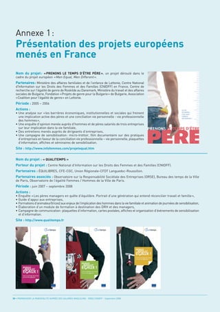 Présentation des projets européens
  menés en France
  Annexe 1:



  Nom du projet : « PRENONS LE TEMPS D’ÊTRE PÈRE », un projet déroulé dans le

  Partenaires: Ministère des affaires familiales et de l'enfance de Lettonie, Centre National
  cadre du projet européen « Men Equal, Men Different ».

  d'Information sur les Droits des Femmes et des Familles (CNIDFF) en France, Centre de
  recherche sur l'égalité de genre de Roskilde au Danemark, Ministère du travail et des affaires


  Période : 2005 – 2006
  sociales de Bulgarie, Fondation «Projets de genre pour la Bulgarie» de Bulgarie, Association



  Actions :
  «Coalition pour l’égalité de genre» en Lettonie.



  • Une analyse sur «les barrières économiques, institutionnelles et sociales qui freinent
    une implication active des pères et une conciliation vie personnelle - vie professionnelle
    des hommes»,
  • Une enquête d’opinion menée auprès d’hommes et de pères salariés de trois entreprises
    sur leur implication dans la vie familiale,
  • Des entretiens menés auprès de dirigeants d’entreprises,
  • Une campagne de sensibilisation: micro-trottoir, film documentaire sur des pratiques


  Site : http://www.infofemmes.com/projetequal.htm
    d’entreprises en faveur de la conciliation vie professionnelle – vie personnelle, plaquettes
    d’information, affiches et séminaires de sensibilisation.




  Nom du projet : « QUALITEMPS »
  Porteur du projet : Centre National d’Information sur les Droits des Femmes et des Familles (CNIDFF).
  Partenaires : ÉQUILIBRES, CFE-CGC, Union Régionale-CFDT Languedoc-Roussillon.
  Partenaires associés : Observatoire sur la Responsabilité Sociétale des Entreprises (ORSE), Bureau des temps de la Ville

  Période : juin 2007 – septembre 2008
  Actions :
  de Paris, Observatoire de l’égalité Femmes / Hommes de la Ville de Paris.



  • Enquête « Les pères managers en quête d’équilibre. Portrait d’une génération qui entend réconcilier travail et famille »,
  • Guide d’appui aux entreprises,
  • Formations d’animateur(trices) aux enjeux de l’implication des hommes dans la vie familiale et animation de journées de sensibilisation,
  • Élaboration d’un module de formation à destination des DRH et des managers,


  Site : http://www.qualitemps.fr
  • Campagne de communication: plaquettes d’information, cartes postales, affiches et organisation d’évènements de sensibilisation
    et d’information.




38 • PROMOUVOIR LA PARENTALITÉ AUPRÈS DES SALARIÉS MASCULINS - ORSE / CNIDFF - Septembre 2008
 