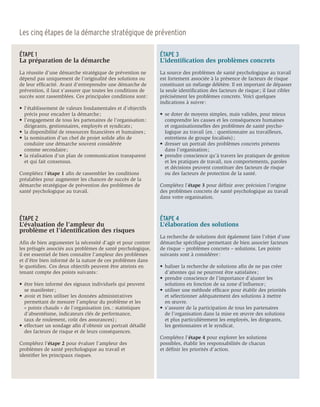 Les cinq étapes de la démarche stratégique de prévention

ÉTAPE 1                                                         ÉTAPE 3
La préparation de la démarche                                   L’identification des problèmes concrets
La réussite d’une démarche stratégique de prévention ne         La source des problèmes de santé psychologique au travail
dépend pas uniquement de l’originalité des solutions ou         est fortement associée à la présence de facteurs de risque
de leur efficacité. Avant d’entreprendre une démarche de        constituant un mélange délétère. Il est important de dépasser
prévention, il faut s’assurer que toutes les conditions de      la seule identification des facteurs de risque ; il faut cibler
succès sont rassemblées. Ces principales conditions sont :      précisément les problèmes concrets. Voici quelques
                                                                indications à suivre :
•	 l’établissement de valeurs fondamentales et d’objectifs 	
	 précis pour encadrer la démarche ;                            •	 se doter de moyens simples, mais valides, pour mieux 	
•	 l’engagement de tous les partenaires de l’organisation : 	   	 comprendre les causes et les conséquences humaines 	
	 dirigeants, gestionnaires, employés et syndicats ;            	 et organisationnelles des problèmes de santé psycho-	
•	 la disponibilité de ressources financières et humaines ;     	 logique au travail (ex. : questionnaire au travailleurs, 	
•	 la nomination d’un chef de projet solide afin de 	 	         	 entretiens de groupe focalisés) ;
	 conduire une démarche souvent considérée                      •	 dresser un portrait des problèmes concrets présents
	 comme secondaire ;                                            	 dans l’organisation ;
•	 la réalisation d’un plan de communication transparent 	      •	 prendre conscience qu’à travers les pratiques de gestion 	
	 et qui fait consensus.                                        	 et les pratiques de travail, nos comportements, paroles 	
                                                                	 et décisions peuvent constituer des facteurs de risque 	
Complétez l’étape 1 afin de rassembler les conditions           	 ou des facteurs de protection de la santé.
préalables pour augmenter les chances de succès de la
démarche stratégique de prévention des problèmes de             Complétez l’étape 3 pour définir avec précision l’origine
santé psychologique au travail.                                 des problèmes concrets de santé psychologique au travail
                                                                dans votre organisation.



ÉTAPE 2                                                         ÉTAPE 4
L’évaluation de l’ampleur du                                    L’élaboration des solutions
problème et l’identification des risques
                                                                La recherche de solutions doit également faire l’objet d’une
Afin de bien argumenter la nécessité d’agir et pour contrer     démarche spécifique permettant de bien associer facteurs
les préjugés associés aux problèmes de santé psychologique,     de risque – problèmes concrets – solutions. Les points
il est essentiel de bien connaître l’ampleur des problèmes      suivants sont à considérer :
et d’être bien informé de la nature de ces problèmes dans
le quotidien. Ces deux objectifs peuvent être atteints en       •	 baliser la recherche de solutions afin de ne pas créer 	
tenant compte des points suivants :                             	 d’attentes qui ne pourront être satisfaites ;
                                                                •	 prendre conscience de l’importance d’ajuster les
•	 être bien informé des signaux individuels qui peuvent 	      	 solutions en fonction de sa zone d’influence ;
	 se manifester ;                                               •	 utiliser une méthode efficace pour établir des priorités 	
•	 avoir et bien utiliser les données administratives           	 et sélectionner adéquatement des solutions à mettre
	 permettant de mesurer l’ampleur du problème et les 	          	 en œuvre.
	 « points chauds » de l’organisation (ex. : statistiques 	     •	 s’assurer de la participation de tous les partenaires
	 d’absentéisme, indicateurs clés de performance,               	 de l’organisation dans la mise en œuvre des solutions 	
	 taux de roulement, coût des assurances) ;                     	 et plus particulièrement les employés, les dirigeants,
•	 effectuer un sondage afin d’obtenir un portrait détaillé 	   	 les gestionnaires et le syndicat.
	 des facteurs de risque et de leurs conséquences.
                                                                Complétez l’étape 4 pour explorer les solutions
Complétez l’étape 2 pour évaluer l’ampleur des                  possibles, établir les responsabilités de chacun
problèmes de santé psychologique au travail et                  et définir les priorités d’action.
identifier les principaux risques.
 