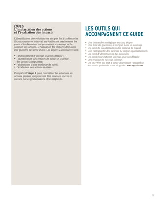ÉTAPE 5
L’implantation des actions                                        LES OUTILS QUI
et l’évaluation des impacts
                                                                  ACCOMPAGNENT CE GUIDE
L’identification des solutions ne met pas fin à la démarche,
il faut poursuivre le travail en établissant précisément les      •	 Une démarche stratégique en cinq étapes
plans d’implantation qui permettent le passage de la              •	 Une liste de questions à intégrer dans un sondage
solution aux actions. L’évaluation des impacts doit aussi         •	 Un outil de caractérisation des milieux de travail
être planifiée dès cette étape. Les aspects à considérer sont :   •	 Une cartographie des facteurs de risque organisationnels
                                                                  •	 Un outil d’identification des solutions
•	 l’établissement d’un plan d’action détaillé ;                  •	 Un outil pour élaborer un plan d’action détaillé
•	 l’identification des critères de succès et d’échec             •	 Des ressources clés sur Internet
	 des actions à implanter ;                                       •	 Un site Web qui met à votre disposition l’ensemble
•	 l’élaboration d’une méthode de suivi ;                         	 des outils présentés dans ce guide : www.cgsst.com
•	 l’évaluation des actions réalisées.

Complétez l’étape 5 pour concrétiser les solutions en
actions précises qui pourront être mises en œuvre et
suivies par les gestionnaires et les employés.




                                                                                                                                11
 