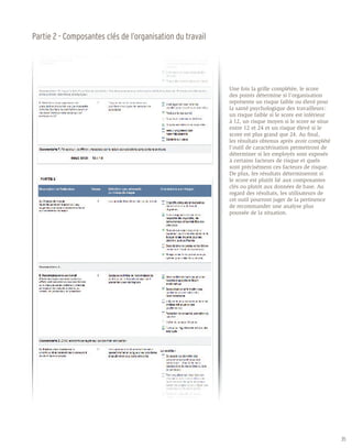 Partie 2 - Composantes clés de l’organisation du travail




                                                           Une fois la grille complétée, le score
                                                           des points détermine si l’organisation
                                                           représente un risque faible ou élevé pour
                                                           la santé psychologique des travailleurs :
                                                           un risque faible si le score est inférieur
                                                           à 12, un risque moyen si le score se situe
                                                           entre 12 et 24 et un risque élevé si le
                                                           score est plus grand que 24. Au final,
                                                           les résultats obtenus après avoir complété
                                                           l’outil de caractérisation permettront de
                                                           déterminer si les employés sont exposés
                                                           à certains facteurs de risque et quels
                                                           sont précisément ces facteurs de risque.
                                                           De plus, les résultats détermineront si
                                                           le score est plutôt lié aux composantes
                                                           clés ou plutôt aux données de base. Au
                                                           regard des résultats, les utilisateurs de
                                                           cet outil pourront juger de la pertinence
                                                           de recommander une analyse plus
                                                           poussée de la situation.




                                                                                                        35
 