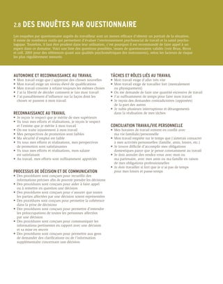 2.8	 DES        ENQUÊTES PAR QUESTIONNAIRE
Les enquêtes par questionnaire auprès du travailleur sont un moyen efficace d’obtenir un portrait de la situation.
Il existe de nombreux outils qui permettent d’évaluer l’environnement psychosocial de travail et la santé psycho-
logique. Toutefois, il faut être prudent dans leur utilisation, c’est pourquoi il est recommandé de faire appel à un
expert dans ce domaine. Voici une liste des questions possibles, issues de questionnaires validés (voir Brun, Biron
et coll. 2003 pour des références quant aux qualités psychométriques des instruments), selon les facteurs de risque
les plus régulièrement mesurés.




AUTONOMIE ET RECONNAISSANCE AU TRAVAIL                          TÂCHES ET RÔLES LIÉS AU TRAVAIL
• 	Mon travail exige que j’apprenne des choses nouvelles        •	 Mon travail exige d’aller très vite
• 	Mon travail exige un niveau élevé de qualifications          •	 Mon travail exige de travailler fort (mentalement
• 	Mon travail consiste à refaire toujours les mêmes choses     	 ou physiquement)
• 	J’ai la liberté de décider comment je fais mon travail       • 	On me demande de faire une quantité excessive de travail
• 	J’ai passablement d’influence sur la façon dont les 	        • 	J’ai suffisamment de temps pour faire mon travail
	 choses se passent à mon travail                               • 	Je reçois des demandes contradictoires (opposées)
                                                                	 de la part des autres
                                                                • 	Je subis plusieurs interruptions et dérangements
RECONNAISSANCE AU TRAVAIL                                       	 dans la réalisation de mes tâches
• 	Je reçois le respect que je mérite de mes supérieurs
• 	Vu tous mes efforts et réalisations, je reçois le respect
	 et l’estime que je mérite à mon travail                       CONCILIATION TRAVAIL/VIE PERSONNELLE
• 	On me traite injustement à mon travail                       • 	Mes horaires de travail entrent en conflit avec
• 	Mes perspectives de promotion sont faibles                   	 ma vie familiale/personnelle
• 	Ma sécurité d’emploi est faible                              • 	Mon travail empiète sur le temps que j’aimerais consacrer 	
• 	Vu tous mes efforts et réalisations, mes perspectives        	 à mes activités personnelles (famille, amis, loisirs, etc.)
	 de promotion sont satisfaisantes                              • 	Je trouve difficile d’accomplir mes obligations
• 	Vu tous mes efforts et réalisations, mon salaire             	 domestiques parce que je pense constamment au travail
	 est satisfaisant                                              • 	Je dois annuler des rendez-vous avec mon ou
• 	Au travail, mes efforts sont suffisamment appréciés          	 ma partenaire, avec mes amis ou ma famille en raison 	
                                                                	 de mes obligations professionnelles
                                                                • 	Je dois travailler si fort que je n’ai pas de temps
PROCESSUS DE DÉCISION ET DE COMMUNICATION                       	 pour mes loisirs et passe-temps
• 	Des procédures sont conçues pour recueillir des
	 informations précises afin de pouvoir prendre les décisions
• 	Des procédures sont conçues pour aider à faire appel
	 ou à remettre en question une décision
• 	Des procédures sont conçues pour s’assurer que toutes 	
	 les parties affectées par une décision soient représentées
• 	Des procédures sont conçues pour permettre la cohérence 	
	 dans la prise de décisions
• 	Des procédures sont conçues pour permettre d’entendre
	 les préoccupations de toutes les personnes affectées
	 par une décision
• 	Des procédures sont conçues pour communiquer les 	
	 informations pertinentes en rapport avec une décision
	 et sa mise en œuvre
•	 Des procédures sont conçues pour permettre aux gens 	
	 de demander des clarifications ou de l’information
	 supplémentaire concernant une décision
 