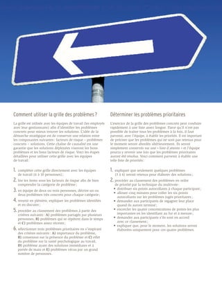 Comment utiliser la grille des problèmes ?                         Déterminer les problèmes prioritaires
La grille est utilisée avec les équipes de travail (les employés   L’exercice de la grille des problèmes concrets peut conduire
avec leur gestionnaire) afin d’identifier les problèmes            rapidement à une liste assez longue. Parce qu’il n’est pas
concrets pour mieux trouver les solutions. L’idée de la            possible de traiter tous les problèmes à la fois, il faut
démarche stratégique est de conserver une relation entre           parvenir, avec l’équipe, à établir les priorités. Il est important
les composantes suivantes : facteurs de risque – problèmes         de préciser que les problèmes qui ne sont pas retenus pour
concrets – solutions. Cette chaîne de causalité est une            le moment seront abordés ultérieurement. Ils seront
garantie que les solutions déployées viseront les bons             simplement conservés sur une « liste d’attente » et l’équipe
problèmes et les bons facteurs de risque. Voici les étapes         pourra y revenir une fois que les problèmes prioritaires
détaillées pour utiliser cette grille avec les équipes             auront été résolus. Voici comment parvenir à établir une
de travail :                                                       telle liste de priorités :

1.	 compléter cette grille directement avec les équipes            1.	 expliquer que seulement quelques problèmes
	 de travail (6 à 10 personnes) ;                                  	 (3 à 4) seront retenus pour élaborer des solutions ;
2.	lire les items sous les facteurs de risque afin de bien         2.	procéder au classement des problèmes en ordre
	 comprendre la catégorie de problème ;                            	 de priorité par la technique du multivote :
3.	en équipe de deux ou trois personnes, décrire un ou 	           	 •	 distribuer six points autocollants à chaque participant ;
                                                                   	 •	 allouer cinq minutes pour coller les six points
	 deux problèmes très concrets pour chaque catégorie ;
                                                                   			 autocollants sur les problèmes jugés prioritaires ;
4.	revenir en plénière, expliquer les problèmes identifiés         	 •	 demander aux participants de regagner leur place
	 et en discuter ;                                                 			 quand ils auront terminé ;
5.	procéder au classement des problèmes à partir des 	             	 •	 encercler les quatre concentrations de points les plus 	
                                                                   			 importantes en les identifiant au fur et à mesure ;
	 critères suivants : A) problèmes partagés par plusieurs 	
	 personnes, B) problèmes qui se répètent dans le temps 	          	 •	 demander aux participants s’ils sont en accord
	 et C) problèmes assez récents ;                                  			 avec ce classement ;
                                                                   	 •	 expliquer que, pour le moment, les solutions seront 	
6.	sélectionner trois problèmes prioritaires en s’inspirant 	      			 élaborées uniquement pour ces quatre problèmes.
	   des critères suivants : A) importance du problème,
	   B) consensus sur la présence du problème et C) effet 	
	   du problème sur la santé psychologique au travail,
	   D) problème ayant des solutions immédiates et à
	   portée de main et E) problèmes vécus par un grand 	
	   nombre de personnes.
 