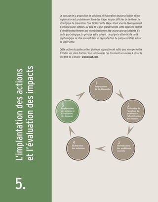 Le passage de la proposition de solutions à l’élaboration de plans d’action et leur
                              implantation est probablement l’une des étapes les plus difficiles de la démarche
                              stratégique de prévention. Pour faciliter cette étape, il faut viser le développement
                              d’actions locales simples. Au-delà de la plus grande facilité, cette approche permet
                              d’identifier des éléments qui visent directement les facteurs portant atteinte à la
                              santé psychologique. Le principe est le suivant : ce qui porte atteinte à la santé
                              psychologique se situe souvent dans un rayon d’action de quelques mètres autour
                              de la personne.

                              Cette section du guide contient plusieurs suggestions et outils pour vous permettre
                              d’établir vos plans d’action. Vous retrouverez ces documents en annexe 4 et sur le
                              site Web de la Chaire : www.cgsst.com.
et l’évaluation des impacts
L’implantation des actions




                                                                   1
                                                                  Préparation
                                                                  de la démarche




                                5                                                                   2
                               Implantation                                                        Évaluation de
                               des actions et                                                      l’ampleur du
                               l’évaluation                                                        problème et
                               des impacts                                                         l’identification
                                                                                                   des risques




                                           4                                              3
                                          Élaboration                                    Identification
                                          des solutions                                  des problèmes
                                                                                         concrets




 5.
 