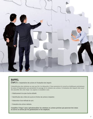 RAPPEL
ÉTAPE 5 : L’implantation des actions et l’évaluation des impacts
L’identification des solutions ne met pas fin à la démarche, il faut poursuivre le travail en établissant précisément
les plans d’implantation qui permettent le passage de la solution aux actions. L’évaluation des impacts doit aussi
être planifiée dès cette étape. Les aspects à considérer sont :

•	 l’établissement d’un plan d’action détaillé ;

•	 l’identification des critères de succès et d’échec des actions à implanter ;

•	 l’élaboration d’une méthode de suivi ;

•	 l’évaluation des actions réalisées.

Complétez l’étape 5 pour opérationnaliser les solutions en actions précises qui pourront être mises
en œuvre et suivies par les gestionnaires et les employés.



                                                                                                                        57
 