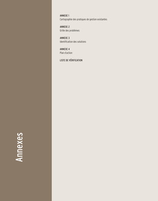 ANNEXE 1
          Cartographie des pratiques de gestion existantes

          ANNEXE 2
          Grille des problèmes

          ANNEXE 3
          Identification des solutions

          ANNEXE 4
          Plan d’action

          LISTE DE VÉRIFICATION
Annexes
 