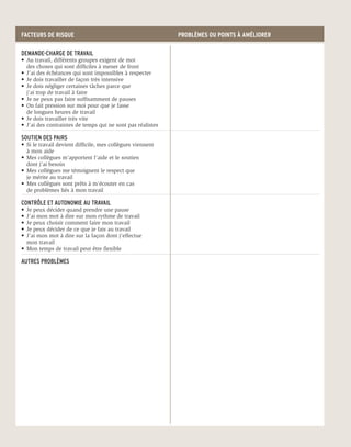 FACTEURS DE RISQUE                                           PROBLÈMES OU POINTS À AMÉLIORER

DEMANDE-CHARGE DE TRAVAIL
•	 Au travail, différents groupes exigent de moi
	 des choses qui sont difficiles à mener de front
•	 J’ai des échéances qui sont impossibles à respecter
•	 Je dois travailler de façon très intensive
•	 Je dois négliger certaines tâches parce que
	 j’ai trop de travail à faire
•	 Je ne peux pas faire suffisamment de pauses
•	 On fait pression sur moi pour que je fasse
	 de longues heures de travail
•	 Je dois travailler très vite
•	 J’ai des contraintes de temps qui ne sont pas réalistes

SOUTIEN DES PAIRS
•	 Si le travail devient difficile, mes collègues viennent
	 à mon aide
•	 Mes collègues m’apportent l’aide et le soutien
	 dont j’ai besoin
•	 Mes collègues me témoignent le respect que
	 je mérite au travail
•	 Mes collègues sont prêts à m’écouter en cas
	 de problèmes liés à mon travail

CONTRÔLE ET AUTONOMIE AU TRAVAIL
•	 Je peux décider quand prendre une pause
•	 J’ai mon mot à dire sur mon rythme de travail
•	 Je peux choisir comment faire mon travail
•	 Je peux décider de ce que je fais au travail
•	 J’ai mon mot à dire sur la façon dont j’effectue
	 mon travail
•	 Mon temps de travail peut être flexible

AUTRES PROBLÈMES
 