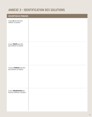 ANNEXE 3 - IDENTIFICATION DES SOLUTIONS
DESCRIPTION DU PROBLÈME

Ce que JE peux faire pour
améliorer la situation




Ce que l’ÉQUIPE peut faire
pour améliorer la situation




Ce que le SYNDICAT peut faire
pour améliorer la situation




Ce que l’ORGANISATION peut
faire pour améliorer la situation




                                          63
 