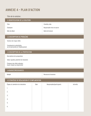 ANNEXE 4 - PLAN D’ACTION
 Titre de la solution :
 1.1 IDENTIFICATION DE LA SOLUTION

 Titre                                             Clientèle cible

 Champion                                          Responsable mise en œuvre

 Date de début                                     Date de livraison


 1.2 DESCRIPTION DU PROBLÈME

 Facteurs de risque ciblés


 Conséquences potentielles
 sur les personnes et l’établissement


 1.3 DESCRIPTION DE LA PROPOSITION

 Description de la proposition

 Valeur ajoutée, potentiel de résolution

 Échéance des effets attendus
 (court, moyen ou long terme)


 1.4 BUDGET/RESSOURCES

 Budget                                            Ressources humaines


 1.5 STRATÉGIE DE RÉALISATION ET D’IMPLANTATION

 Étapes et calendrier de réalisation	      Date	         Responsables/participants	   Activités

 1.

 2.

 3.

 4.

 5.

 6.
 