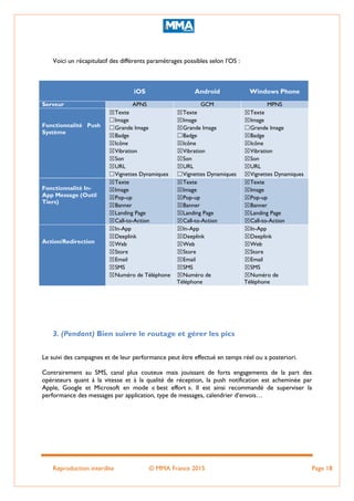 Reproduction interdite © MMA France 2015 Page 18
Voici un récapitulatif des différents paramétrages possibles selon l’OS :
iOS Android Windows Phone
Serveur APNS GCM MPNS
Fonctionnalité Push
Système
☒Texte
☐Image
☐Grande Image
☒Badge
☒Icône
☒Vibration
☒Son
☒URL
☐Vignettes Dynamiques
☒Texte
☒Image
☒Grande Image
☐Badge
☒Icône
☒Vibration
☒Son
☒URL
☐Vignettes Dynamiques
☒Texte
☒Image
☐Grande Image
☒Badge
☒Icône
☒Vibration
☒Son
☒URL
☒Vignettes Dynamiques
Fonctionnalité In-
App Message (Outil
Tiers)
☒Texte
☒Image
☒Pop-up
☒Banner
☒Landing Page
☒Call-to-Action
☒Texte
☒Image
☒Pop-up
☒Banner
☒Landing Page
☒Call-to-Action
☒Texte
☒Image
☒Pop-up
☒Banner
☒Landing Page
☒Call-to-Action
Action/Redirection
☒In-App
☒Deeplink
☒Web
☒Store
☒Email
☒SMS
☒Numéro de Téléphone
☒In-App
☒Deeplink
☒Web
☒Store
☒Email
☒SMS
☒Numéro de
Téléphone
☒In-App
☒Deeplink
☒Web
☒Store
☒Email
☒SMS
☒Numéro de
Téléphone
3. (Pendant) Bien suivre le routage et gérer les pics
Le suivi des campagnes et de leur performance peut être effectué en temps réel ou a posteriori.
Contrairement au SMS, canal plus couteux mais jouissant de forts engagements de la part des
opérateurs quant à la vitesse et à la qualité de réception, la push notification est acheminée par
Apple, Google et Microsoft en mode « best effort ». Il est ainsi recommandé de superviser la
performance des messages par application, type de messages, calendrier d’envois…
 