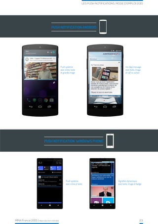 MMA France 2015 | Reproduction interdite 23
LES PUSH NOTIFICATIONS, MODE D’EMPLOI 2015
PUSH NOTIFICATION ANDROID
PUSH NOTIFICATION WINDOWS PHONE
Vignettes dynamique
avec texte, image et badge
Push système
avec icône et texte
Push système
avec icône, texte
et grande image
Inn-App message
avec texte, image
et call-to-action
 