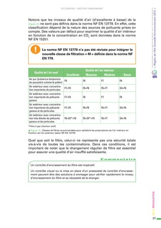 [Guide RAGE] Puits climatiques : conception et dimensionnements -2015 ...