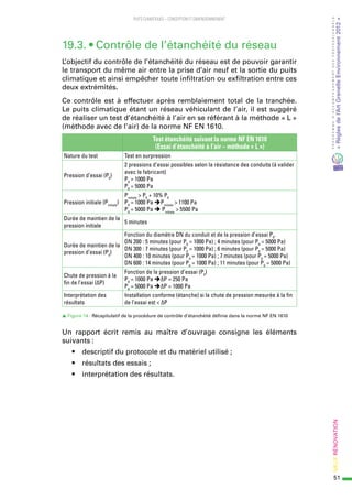 [Guide RAGE] Puits climatiques : conception et dimensionnements -2015 ...