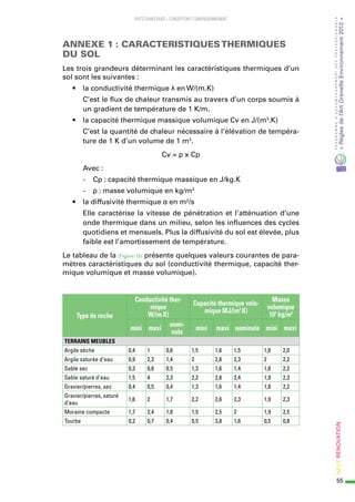 [Guide RAGE] Puits climatiques : conception et dimensionnements -2015 ...