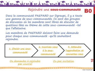 Version 18.03.2016 (FR)
Rejoindre une sous-communauté
Dans la communauté PAEPARD sur Dgroups, il y a toute
une gamme de sous-communautés. Ce sont des groupes
de discussion où les membres sont libres de discuter de
questions liées au thème de cette sous-communauté -tel
que l’aflatoxine.
Les membres de PAEPARD doivent faire une demande
pour chaque sous-communauté -qu'ils souhaitent
rejoindre.
10
B0
1. Choisir une sous-
communauté
2. Inscrivez-vous
à la sous-
communauté
3. Attendre
l'approbation et
connectez-vous
Ou par invitationOu demandez à rejoindre
par courriel
 