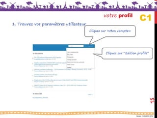 Version 18.03.2016 (FR)
votre profil
15
Cliquez sur «Mon compte»
Cliquez sur “Edition profile”
C1
1. Trouvez vos paramètres utilisateur
 