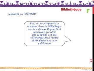 Version 18.03.2016 (FR)
Bibliothèque
25
Plus de 250 rapports se
trouvent dans la bibliothèque
sous la rubrique Rapports et
ressources sur ARD.
Ces rapports ont été
téléchargés dans l'ordre
chronologique de leur
publication
FResources du PAEPARD
 