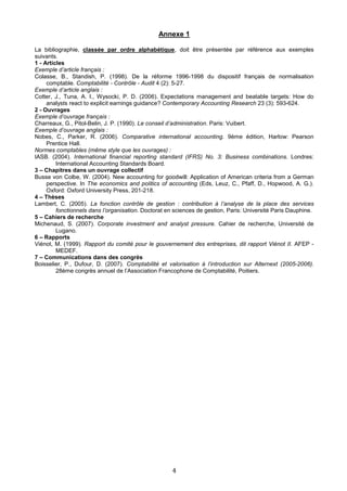 4
Annexe 1
La bibliographie, classée par ordre alphabétique, doit être présentée par référence aux exemples
suivants.
1 - Articles
Exemple d’article français :
Colasse, B., Standish, P. (1998). De la réforme 1996-1998 du dispositif français de normalisation
comptable. Comptabilité - Contrôle - Audit 4 (2): 5-27.
Exemple d’article anglais :
Cotter, J., Tuna, A. I., Wysocki, P. D. (2006). Expectations management and beatable targets: How do
analysts react to explicit earnings guidance? Contemporary Accounting Research 23 (3): 593-624.
2 - Ouvrages
Exemple d’ouvrage français :
Charreaux, G., Pitol-Belin, J. P. (1990). Le conseil d’administration. Paris: Vuibert.
Exemple d’ouvrage anglais :
Nobes, C., Parker, R. (2006). Comparative international accounting. 9ème édition, Harlow: Pearson
Prentice Hall.
Normes comptables (même style que les ouvrages) :
IASB. (2004). International financial reporting standard (IFRS) No. 3: Business combinations. Londres:
International Accounting Standards Board.
3 – Chapitres dans un ouvrage collectif
Busse von Colbe, W. (2004). New accounting for goodwill: Application of American criteria from a German
perspective. In The economics and politics of accounting (Eds, Leuz, C., Pfaff, D., Hopwood, A. G.).
Oxford: Oxford University Press, 201-218.
4 – Thèses
Lambert, C. (2005). La fonction contrôle de gestion : contribution à l’analyse de la place des services
fonctionnels dans l’organisation. Doctorat en sciences de gestion, Paris: Université Paris Dauphine.
5 – Cahiers de recherche
Michenaud, S. (2007). Corporate investment and analyst pressure. Cahier de recherche, Université de
Lugano.
6 – Rapports
Viénot, M. (1999). Rapport du comité pour le gouvernement des entreprises, dit rapport Viénot II. AFEP -
MEDEF.
7 – Communications dans des congrès
Boisselier, P., Dufour, D. (2007). Comptabilité et valorisation à l'introduction sur Alternext (2005-2006).
28ème congrès annuel de l’Association Francophone de Comptabilité, Poitiers.
 