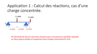 Application 1 : Calcul des réactions, cas d’une
charge concentrée.
A
L1=2m L2=2m L3=1m
B
F1=8KN F2=6KN
On demande de faire le calcul des réactions pour une poutre en équilibre appuyée
sur deux appuis simples et supportant deux charges concentrées F1 et F2.
 