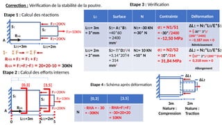 L01=3m
F3=10KN
A
Etape 1 : Calcul des réactions
Etape 2 : Calcul des efforts internes
Etape 3 : Vérification
RHA
1- Σ F = Σ F
RHA + F3 = F1 + F2
RHA = F1+F2-F3 = 20+20-10 = 30KN
Correction : Vérification de la stabilité de la poutre.
L01=3m
RHA
0 3
[0,3]
N
[0,3]
- RHA = - 30
= -30KN
L01= 3m
= 3*mm
Surface Contrainte
N
L0
S1= A1*B1
=40*60
= 2400
mm2
N1= -30 KN
=-30* N
σ1 = N1/S1
= -30*/2400
= -12,50 MPa
Déformation
ΔL1 = N1*L0/E*S1
= (-30** 3*)/
(200**2400)
= - 0,187 mm < 0
Rétrécissement
F2=10KN
S1
S2
S1
S2
L02=2m
L02=2m
5
[3,5]
[3,5]
- RHA+F1+F2
= -30+20+20
= 10KN
L02= 2m
= 2*mm
S2= Π*D22
/4
=3,14*20²/4
= 314
mm2
N2= 10 KN
=10* N
σ2 = N2/S2
= 10*/314
= 31,84 MPa
ΔL2 = N2*L0/E*S2
= (10** 2*)/ (200**314)
= 0,318 mm > 0
Allongement
A
3m
ΔL1
Nature :
Traction
ΔL2
Nature :
Compression
2m
Etape 4 : Schéma après déformation
F1=20KN
F2=20KN
F1=20KN
F2=20KN
 
