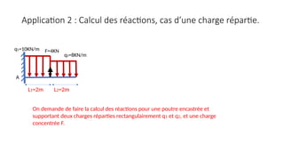 Application 2 : Calcul des réactions, cas d’une charge répartie.
A
L1=2m L2=2m
F=4KN
On demande de faire la calcul des réactions pour une poutre encastrée et
supportant deux charges réparties rectangulairement q1 et q2, et une charge
concentrée F.
q1=10KN/m
q2=8KN/m
 