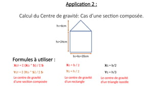 Application 2 :
Calcul du Centre de gravité: Cas d’une section composée.
Formules à utiliser :
XG = b / 2
YG = h / 2
Le centre de gravité
d’un rectangle
Le centre de gravité
d’une section composée
h1=6cm
h2=24cm
b1=b2=20cm
XGT = Σ (XGi * Si) / Σ Si
YGT = Σ (YGi * Si) / Σ Si
XG = b/2
Le centre de gravité
d’un triangle isocèle
YG = h/3
 