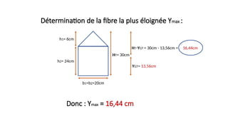 Donc : Ymax = 16,44 cm
HT= 30cm
YGT= 13,56cm
HT-YGT = 30cm - 13,56cm = 16,44cm
h1= 6cm
h2= 24cm
b1=b2=20cm
Détermination de la fibre la plus éloignée Ymax :
 