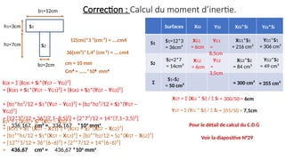 S1
S2
Surfaces XGi YGi XGi*Si YGi*Si
S1=12*3
= 36cm²
S2=2*7
= 14cm²
S1+S2
= 50 cm²
XG1
= 6cm
XG2
= 6cm
YG1
=
8,5cm
YG2
=
3,5cm
XG1*S1
= 216 cm³
XG2*S2
= 84 cm³
YG2*S2
= 49 cm³
YG1*S1
= 306 cm³
= 300 cm³ = 355 cm³
IGX = Σ [IGXi + Si*(YGT – YGi)²]
= [IGX1 + S1*(YGT – YG1)²] + [IGX2 + S2*(YGT – YG2)²]
= [b1*h1³/12 + S1*(YGT – YG1)²] + [b2*h2³/12 + S2*(YGT –
YG2)²]
= [12*3³/12 + 36*(7,1–8,5)²] + [2*7³/12 + 14*(7,1–3,5)²]
= 336,167 cm4
= 336,167 *104
mm4
h1=3cm
h2=7cm
b1=12cm
b2=2cm
S1
S2
IGY = Σ [IGYi + Si*(XGT – XGi)²]
= [IGY1 + S1*(XGT – XG1)²] + [IGY2 + S2*(XGT – XG2)²]
= [b1³*h1/12 + S1*(XGT – XG1)²] + [b2³*h2/12 + S2*(XGT – XG2)²]
= [12³*3/12 + 36*(6–6)²] + [2³*7/12 + 14*(6–6)²]
= 436,67 cm4
= 436,67 *104
mm4
Σ
XGT = Σ (XGi * Si) / Σ Si
YGT = Σ (YGi * Si) / Σ Si
= 300/50 = 6cm
= 355/50 = 7,1cm
Pour le détail de calcul du C.D.G
Voir la diapositive N°29
Correction : Calcul du moment d’inertie.
12(cm)*3 ³(cm ³) = ….cm4
36(cm²)*1,4² (cm ²) = ….cm4
cm = 10 mm
Cm4
= ……*104
mm4
 