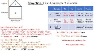 S1
S2
Surfaces XGi YGi XGi*Si YGi*Si
S1=12*3
= 60cm²
S2=2*7
= 480cm²
S1+S2
= 540 cm²
XG1
= 10cm
XG2
= 10cm
YG1
= 26cm
YG2
= 12cm
XG1*S1
= 600 cm³
XG2*S2
= 4800 cm³
YG2*S2
= 5760 cm³
YG1*S1
= 1560 cm³
= 5400 cm³ = 7320 cm³
IGX = Σ [IGXi + Si*(YGT – YGi)²]
= [IGX1 + S1*(YGT – YG1)²] + [IGX2 + S2*(YGT – YG2)²]
= [b1*h1³/36 + S1*(YGT – YG1)²] + [b2*h2³/12 + S2*(YGT – YG2)²]
= [20*6³/36 + 60*(13,56–26)²] + [20*24³/12 + 480*(13,56–12)²]
= 33613,344 cm4
= 33613,344 *104
mm4
S1
S2
IGY = Σ [IGYi + Si*(XGT – XGi)²]
= [IGY1 + S1*(XGT – XG1)²] + [IGY2 + S2*(XGT – XG2)²]
= [b1³*h1/48 + S1*(XGT – XG1)²] + [b2³*h2/12 + S2*(XGT – XG2)²]
= [20³*6/48 + 60*(10–10)²] + [20³*24/12 + 480*(10–10)²]
= 17*103
cm4
= 17*103
*104
mm4
Σ
XGT = Σ (XGi * Si) / Σ Si
YGT = Σ (YGi * Si) / Σ Si
= 300/50 = 10cm
= 355/50 = 13,56cm
h1=6cm
h2=24cm
b1=b2=20cm
Pour le détail de calcul du C.D.G
Voir la diapositive N°32
Correction : Calcul du moment d’inertie
 