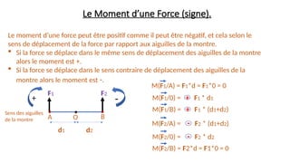 Le moment d’une force peut être positif comme il peut être négatif, et cela selon le
sens de déplacement de la force par rapport aux aiguilles de la montre.
 Si la force se déplace dans le même sens de déplacement des aiguilles de la montre
alors le moment est +.
 Si la force se déplace dans le sens contraire de déplacement des aiguilles de la
montre alors le moment est -.
M(F1/A) = F1*d = F1*0 = 0
d1
Le Moment d’une Force (signe).
M(F2/0) = - F2 * d2
F2
A O
+ -
F1
B
d2
M(F1/0) = + F1 * d1
M(F2/A) = - F2 * (d1+d2)
M(F1/B) = + F1 * (d1+d2)
M(F2/B) = F2*d = F1*0 = 0
Sens des aiguilles
de la montre
 