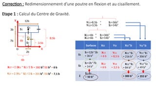 Etape 1 : Calcul du Centre de Gravité.
3b
7b
12b
S1
S2
O
2b
6b
6b
8,5b
3,5b
XG1=6b * S1=36b²
XGT = Σ (XGi * Si) / Σ Si
XG2=6b * S2=14b²
YG1=8,5b * S1=36b²
YG2=3,5b * S2=14b²
YGT = Σ (YGi * Si) / Σ Si
S1
S2
Σ
Surfaces XGi YGi XGi*Si YGi*Si
S1=12b*3b
= 36 b²
S2=2b*7b
= 14 b²
S1+S2
= 50 b²
XG1
= 6 b
XG2
= 6 b
YG1
= 8,5 b
YG2
= 3,5 b
XG1*S1
= 216 b³
XG2*S2
= 84 b³
YG2*S2
= 49 b³
YG1*S1
= 306 b³
= 300 b³ = 355 b³
= 300 b³/50 b² = 6 b
= 355 b³ /50 b² = 7,1 b
G1
G2
Y
X
Correction : Redimensionnement d’une poutre en flexion et au cisaillement.
+ + +
 