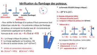 Vérification du flambage des poteaux.
F
Avant
déformation
Instable (flambage)
Après
déformation
Stable
- Pour vérifier le flambage d’un poteau il faut commencer tout
d’abord par calculer σcr = la contrainte critique de flambage
du poteau, et comparer le résultat avec σ = la contrainte de
compression appliquée sur le poteau.
Formule de σcr et σ : σcr = Fcr/S et σ = F/S
Fcr : La charge critique du poteau. (N)
F : La charge appliquée sur le poteau. (N)
S : Aire de la section droite. (cm²=10²mm²)
 Unités et conversions nécessaires :
σcr (N/mm² = MPa) σ(N/mm² = MPa)
 La formule d’EULER (charge critique) :
Fcr = (Π²*E*IGY)/L²cr
E: Module d’élasticité (MPa)
IGY: Moment d’inertie (mm4
)
Lcr: Longueur critique du poteau (m=103
mm)
F F F F
L0 L0 L0 L0
Lcr = 2L0 Lcr = 0,5L0 Lcr = 0,7L0 Lcr = L0
 Le rayon de giration : r=
 L’élancement : λ= Lcr/r
 2ème
expression de σcr = (Π²*E) / λ²
L0: Longueur libre du poteau. (entre dalle)
 Valeurs de Lc :
OU
F
r
λ
R
D
 