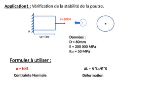 Application1 : Vérification de la stabilité de la poutre.
Lo = 3m
F=20KN
A
Données :
D = 60mm
E = 200 000 MPa
Rpe = 50 MPa
Formules à utiliser :
σ = N/S ΔL = N*L0/E*S
Contrainte Normale Déformation
 