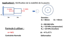 Application2 : Vérification de la stabilité de la poutre.
3m
F=30KN
A
Données :
D1 = 80mm D2 = 40mm
E = 200 000 MPa
Rpe = 50 MPa (compression)
Rpe = 20 MPa (traction)
Formule à utiliser :
σ = N/S ΔL = N*L0/E*S
Contrainte Normale Déformation
2m
F=10KN
 