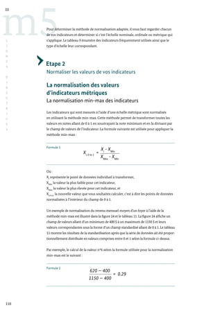 110
m5
III
L
I
G
N
E
S
D
I
R
E
C
T
R
I
C
E
S
Pour déterminer la méthode de normalisation adaptée, il vous faut regarder chacun
de vos indicateurs et déterminer si c’est l’échelle nominale, ordinale ou métrique qui
s’applique. Le tableau 9 énumère des indicateurs fréquemment utilisés ainsi que le
type d’échelle leur correspondant.
Etape 2
Normaliser les valeurs de vos indicateurs
La normalisation des valeurs
d’indicateurs métriques
La normalisation min-max des indicateurs
Les indicateurs qui sont mesurés à l’aide d’une échelle métrique sont normalisés
en utilisant la méthode min-max. Cette méthode permet de transformer toutes les
valeurs en notes allant de 0 à 1 en soustrayant la note minimum et en la divisant par
le champ de valeurs de l’indicateur. La formule suivante est utilisée pour appliquer la
méthode min-max :
Formule 1
Où :
Xi
représente le point de données individuel à transformer,
XMin
la valeur la plus faible pour cet indicateur,
XMax
la valeur la plus élevée pour cet indicateur, et
Xi,0 to1
la nouvelle valeur que vous souhaitez calculer, c’est à dire les points de données
normalisées à l’intérieur du champ de 0 à 1.
Un exemple de normalisation du revenu mensuel moyen d’un foyer à l’aide de la
méthode min-max est illustré dans la figure 24 et le tableau 11. La figure 24 affiche un
champ de valeurs allant d’un minimum de 400 $ à un maximum de 1150 $ et leurs
valeurs correspondantes sous la forme d’un champ standardisé allant de 0 à 1. Le tableau
11 montre les résultats de la standardisation après que la série de données ait été propor-
tionnellement distribuée en valeurs comprises entre 0 et 1 selon la formule ci-dessus.
Par exemple, le calcul de la valeur n°6 selon la formule utilisée pour la normalisation
min-max est le suivant :
Formule 2
Xi, 0 to 1
=
Xi
- XMin
XMax
- XMin
620 — 400
= 0.29
1150 — 400
 