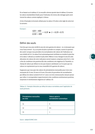 51
52
Précipitations mensuelles
(en mm)
53
Valeurs après la
normalisation automatique
0
0.5
1
113
m5
III
En se basant sur le tableau 11, la nouvelle colonne ajoutée dans le tableau 12 montre
les valeurs standardisées finales pour l’indicateur de revenu des ménages après avoir
inversé les valeurs comme expliqué ci-dessus.
A titre d’exemple, la formule utilisée pour la valeur n°6 selon cette règle de calcul est
la suivante :
Formule 3
Définir des seuils
Une fois que vous avez vérifié le sens de votre gamme de valeurs - et, si nécessaire que
vous l’avez inversé - il y a un point de plus à prendre en compte, à savoir la question
des seuils. Lorsque vous procédez à la normalisation des valeurs de l’indicateur sur
une échelle de 0 à 1, la valeur 0 est automatiquement attribuée au nombre le plus bas
et la valeur 1 allouée au nombre le plus élevé. Même si vous changez le sens de cette
allocation, les valeurs de votre indicateur seront toujours comprises entre 0 et 1, c’est
à dire de conditions très positives (0) à des conditions très négatives (1). Toutefois, ce
champ de valeurs par défaut ne sera pas toujours satisfaisant car il se peut que vos
valeurs ne représentent qu’un sous-ensemble de la gamme de valeurs.
Supposons que vous ayez des valeurs de précipitations mensuelles pour trois com-
munautés de 51 mm, 52 mm et 53 mm. A la suite à la procédure de normalisation
par défaut, les valeurs seraient 0, 0.5 et 1 pour ces trois communautés, laissant penser
que celles-ci correspondent respectivement à des conditions extrêmement positives,
moyennes et extrêmement négatives (cf. tableau 13).
Tableau 13 : Exemple d’allocation par défaut de valeurs normalisées avant l’application de
seuils pertinents
Source : adelphi/EURAC 2014.
620 — 400
= 0.29 1 — 0.29 = 0.71
1150 — 400
 