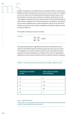 Tableau 14 : Exemple d’allocation par défaut de valeurs normalisées intégrant des seuils
Source : adelphi/EURAC 2014.
* Bien entendu, en vue des étapes suivantes les valeurs de l’indicateur doivent êtres inversées afin
de refléter l’impact négatif des faibles précipitations
25
51
Précipitations mensuelles
(en mm)
52
Valeurs après la normalisa-
tion automatique *
0
0.74
0.77
53
60
0.8
1
114
m5
III
L
I
G
N
E
S
D
I
R
E
C
T
R
I
C
E
S
Qu’en est-il cependant si vous déterminez qu’une quantité de 60 mm correspond aux
conditions pluviales optimales alors que 25 mm est un niveau critique ? Ceci implique
que vos trois valeurs sont en réalité proches de la situation optimale. Dans ce cas, il
faut introduire un nouveau niveau minimum et maximum représentant les condi-
tions négatives et positives. Donc votre champs de valeur n’est plus déterminée par les
valeurs dont vous disposez (51 à 53 mm), mais plutôt par un champ que vous détermi-
nez vous même, idéalement avec le soutien d’experts du sujet (ici de 25 à 60 mm). En
utilisant ces nouveaux seuils les valeurs normalisées sont désormais réparties comme
le montre le tableau 14.
Par exemple, le calcul pour la valeur 52 est donc :
Formule 4
Cette étape devrait garantir la significativité des valeurs des indicateurs de votre
analyse de vulnérabilité. Quand on aborde la question des seuils nous vous conseil-
lons d’appliquer un contrôle de cohérence simple à tous les ensembles de données :
la gamme des valeurs normalisées pour l’indicateur offre-t-elle une représentation
significative de valeurs hautes et basses (à savoir des conditions positives et négatives)
52 — 25
= 0.77
60 — 25
 