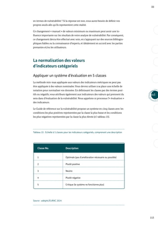 1
2
Classe No.
3
Description
Optimale (pas d’amélioration nécessaire ou possible)
Plutôt positive
Neutre
4 Plutôt négative
5 Critique (le système ne fonctionne plus)
115
m5
III
en termes de vulnérabilité ? Si la réponse est non, vous aurez besoin de définir vos
propres seuils afin qu’ils représentent cette réalité.
Ce changement « manuel » de valeurs minimum ou maximum peut avoir une in-
fluence importante sur les résultats de votre analyse de vulnérabilité. Par conséquent,
ce changement devra être effectué avec soin, en s’appuyant sur des sources bibliogra-
phiques fiables ou la connaissance d’experts, et idéalement en accord avec les parties
prenantes et/ou les utilisateurs.
La normalisation des valeurs
d’indicateurs catégoriels
Appliquer un système d’évaluation en 5 classes
La méthode min-max appliquée aux valeurs des indicateurs métriques ne peut pas
être appliquée à des valeurs nominales. Vous devrez utiliser à sa place une échelle de
notation pour normaliser vos données. En définissant les classes par des termes posi-
tifs ou négatifs, vous attribuez également aux indicateurs des valeurs qui prennent du
sens dans d’évaluation de la vulnérabilité. Nous appelons ce processus l’« évaluation »
des indicateurs.
Le Guide de référence sur la vulnérabilité propose un système en cinq classes avec les
conditions les plus positives représentées par la classe la plus basse et les conditions
les plus négatives représentées par la classe la plus élevée (cf. tableau 15).
Tableau 15 : Echelle à 5 classes pour les indicateurs catégoriels, comprenant une description
Source : adelphi/EURAC 2014.
 
