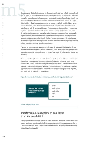 Gestion des terres
effectivement mise
en œuvre
1 = stricte
2 = plutôt stricte
3 = plutôt faible
4 = faible
5 = non
Figure 25 : Exemple de l’indicateur « mise en œuvre effective de la gestion des terres »
Source : adelphi/EURAC 2014.
116
m5
III
L
I
G
N
E
S
D
I
R
E
C
T
R
I
C
E
S
Chaque valeur des indicateurs pour les données classées sur une échelle nominale, tels
que les types de couverture végétale, doit être affectée à l’une de ces classes. Ce faisant,
vous allez passer d’une échelle de mesure nominale à une échelle ordinale. Dans le cas
des classes de types de sol vous pourriez par exemple attribuer un niveau de 4 (« plu-
tôt négatif ») à des arbustes clairsemés ou un niveau 2 (« plutôt positif ») à des terres
boisées. Toutefois, cette attribution va dépendre de la signification de l’indicateur
spécifique au sein de la chaine d’impact. Par conséquent, si vous utilisez « couverture
végétale » comme indicateur de la chaine d’impact « risques d’érosion», une zone
de végétation dense recevra une faible valeur (positive) étant donné que les zones de
végétation sont généralement moins sujettes à l’érosion que le sol nu. Cependant, si
le même indicateur est utilisé dans la chaine d’impact « occurrence du paludisme »,
les zones de végétation denses pourront recevoir une valeur élevée (négative), car elles
offrent un habitat optimal pour les moustiques.
Prenons un autre exemple, à savoir un indicateur de la capacité d’adaptation de « la
mise en œuvre effective de la gestion des terres ». Dans ce cas, les classes peuvent être
nommées comme le montre la figure 25 (tirée d’une étude de vulnérabilité réalisée au
Pakistan).
Vous devrez allouer les valeurs de l’indicateur sur la base des meilleures connaissances
disponibles - que ce soit la littérature existante, les experts locaux ou toute autre
source fiable. Si vous consultez des experts lors de cette étape il est important de bien
préparer cette consultation sous la forme d’un entretien ou d’un atelier de travail, en
apportant des documents de fond pertinents sur votre étude (sa portée, ses objectifs,
etc. ; pour voir un exemple cf. encadré 12).
Transformation d’un système en cinq classes
en un système de 0 à 1
Pour préparer l’agrégation des valeurs de l’indicateur dans le module 6,vous devez vous
assurer que toutes les valeurs des indicateurs sont transformées en valeurs entre 0 et 1.
C’est-à-dire que vous devez classer toutes vos valeurs dans ce champ de valeurs comme
indiqué dans le tableau 16.
 